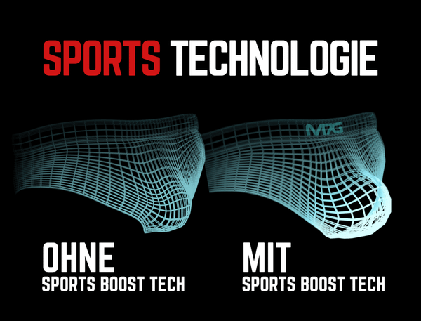 Sports Technology - Grafik mit un dohne Sports Boost Technology